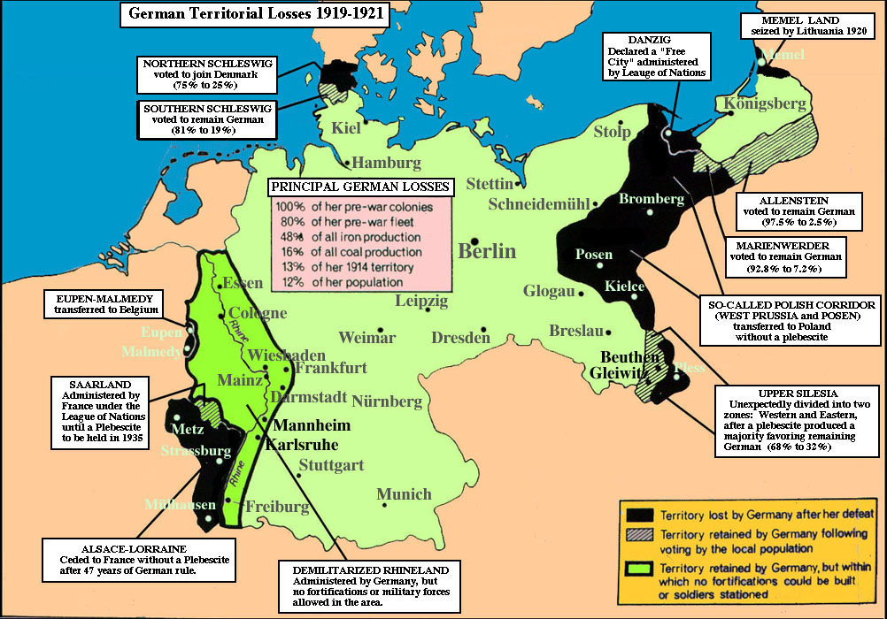 Germany after versailles